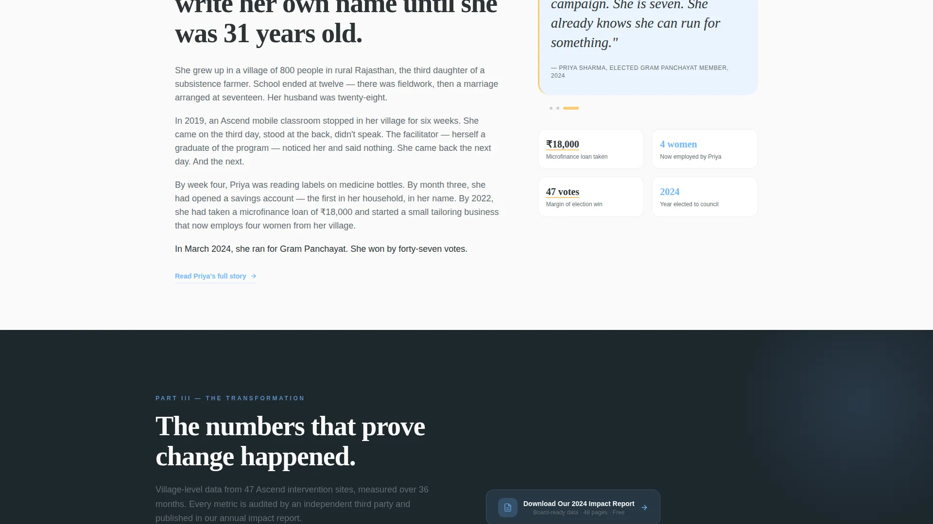 Women's Empowerment Nonprofit Directory Website Template