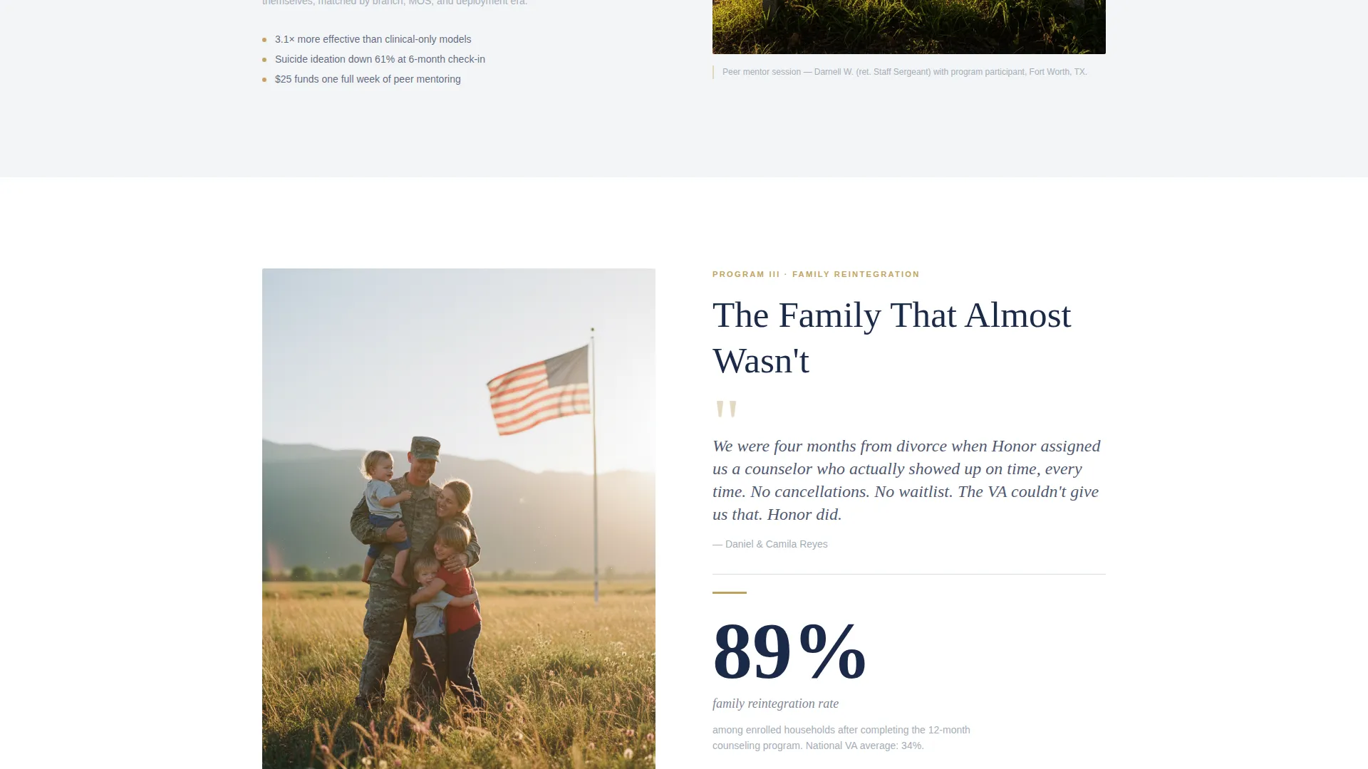 Veteran & Military Support Professional Website Template