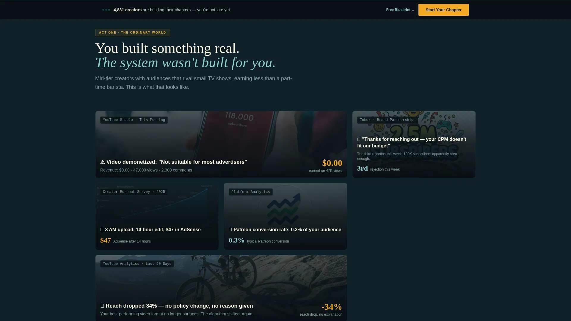 YouTubers Community Complete Professional Website Template