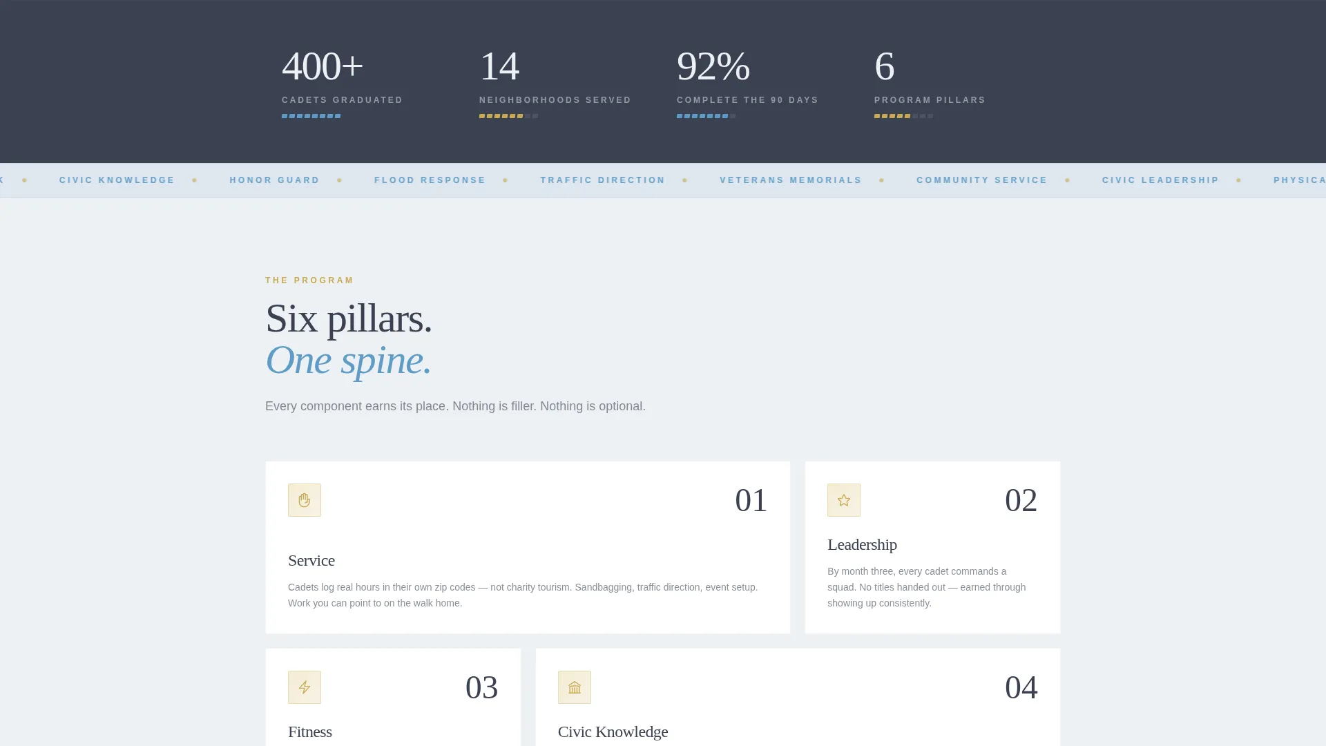 Youth Organization & Club Professional Website Template