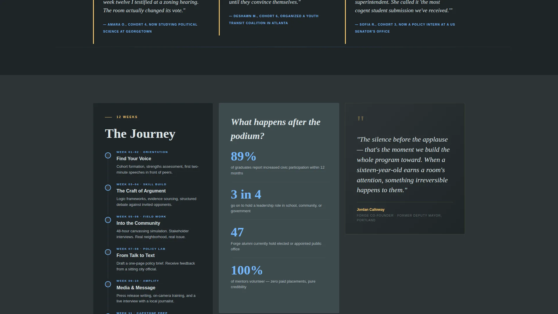 Youth Organization & Club Specialist Professional Website Template