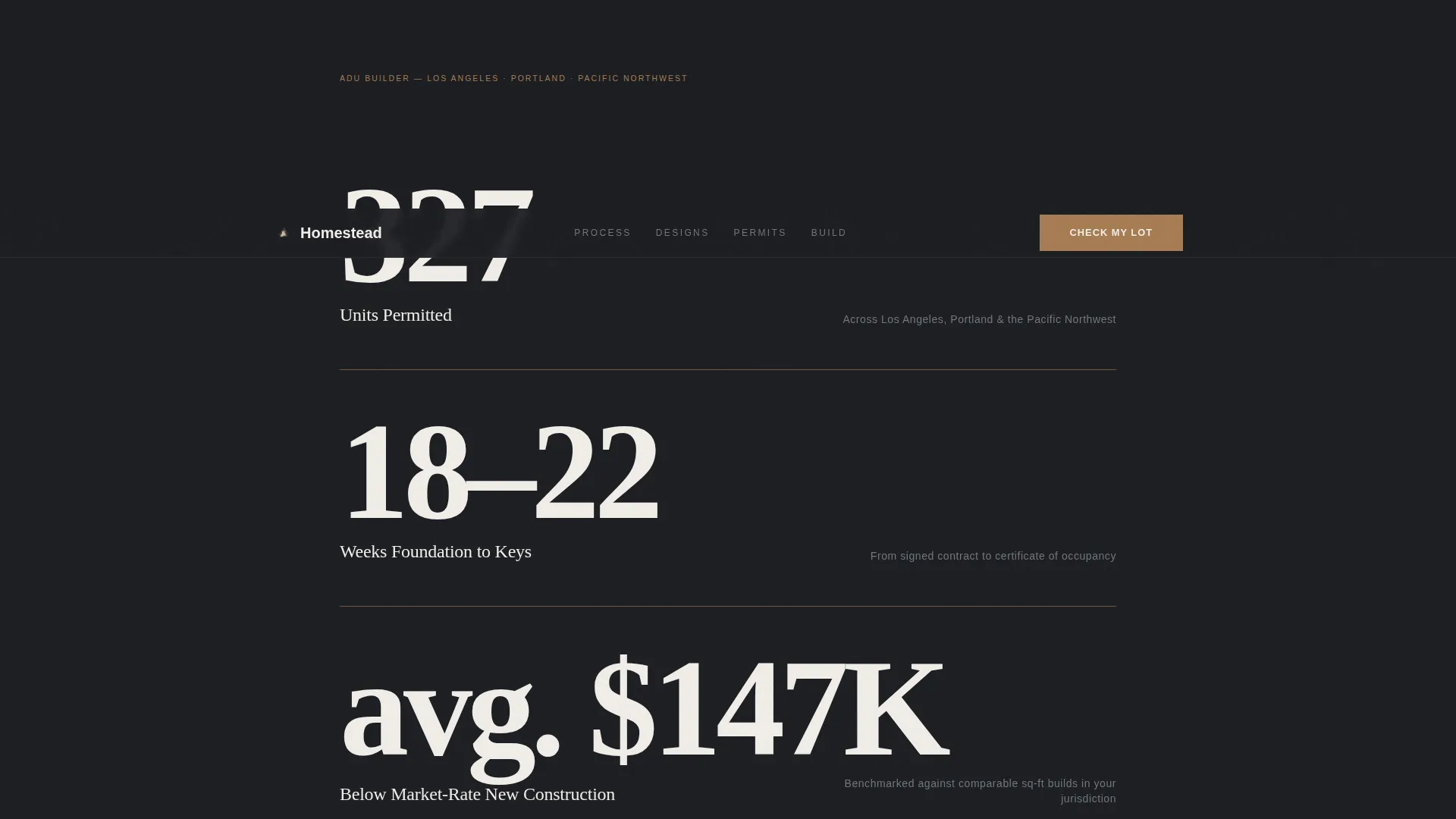 Residential Construction Professional Website Template
