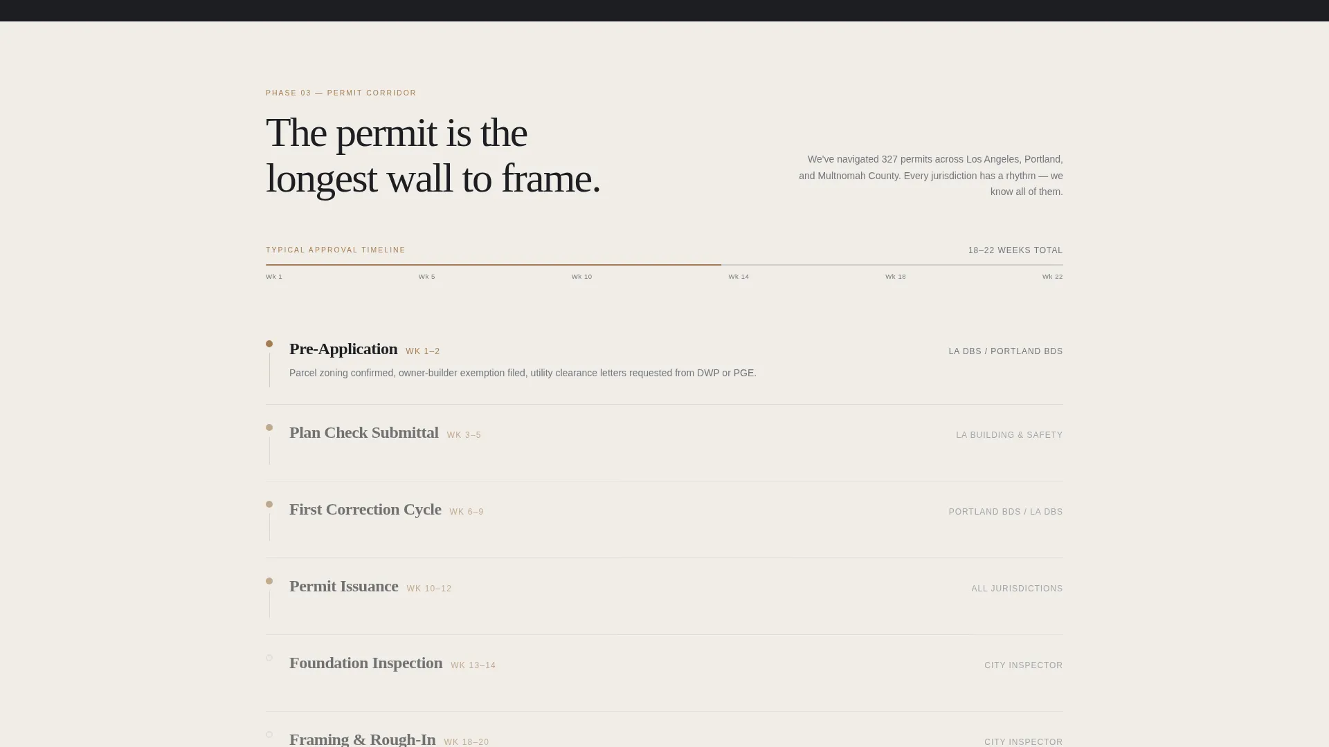 Residential Construction Professional Website Template