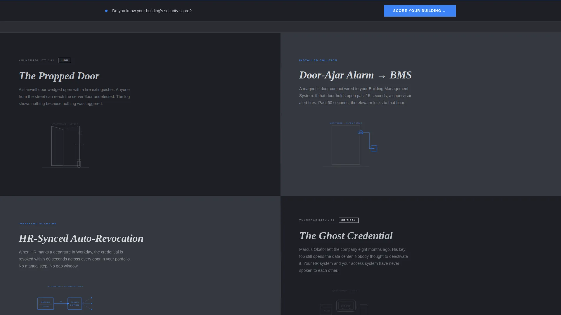 Specialty Construction Specialist Booking Website Template