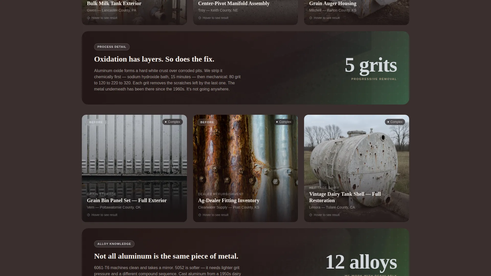Aluminum Products & Portfolio Website Template