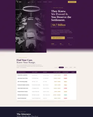 Personal Injury & Litigation Blog Website Template