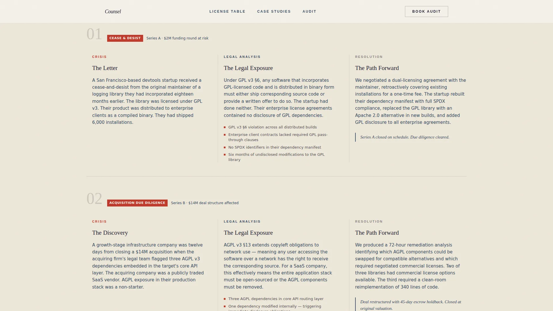 Intellectual Property Privacy Policy Website Template