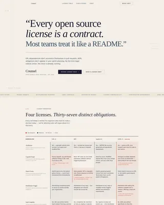 Intellectual Property Privacy Policy Website Template