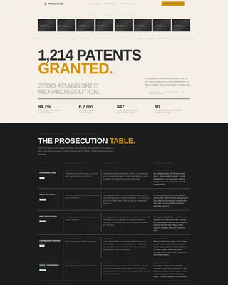 Patent Prosecution Landing Page Template