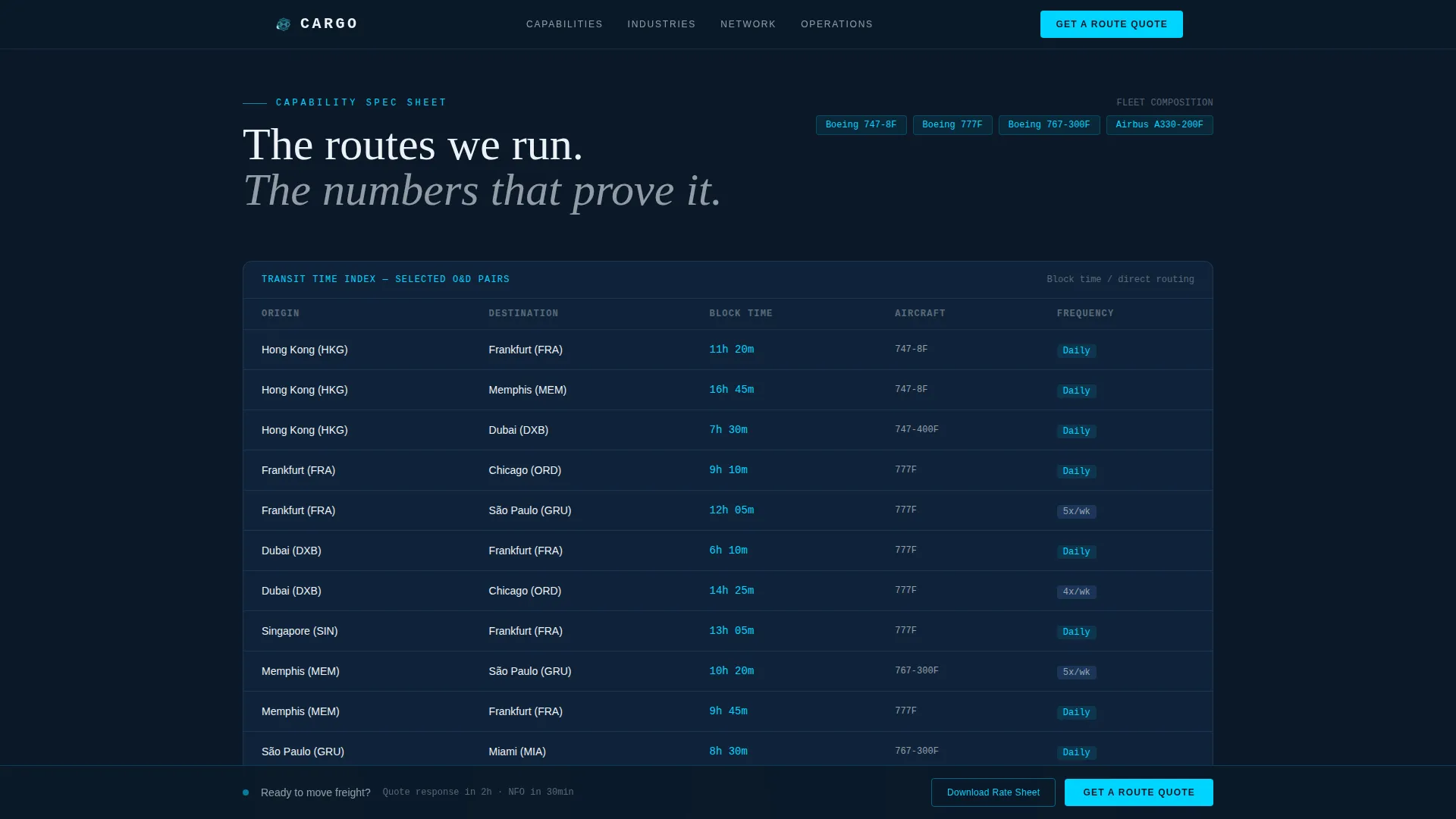 Freight & Cargo Professional Website Template