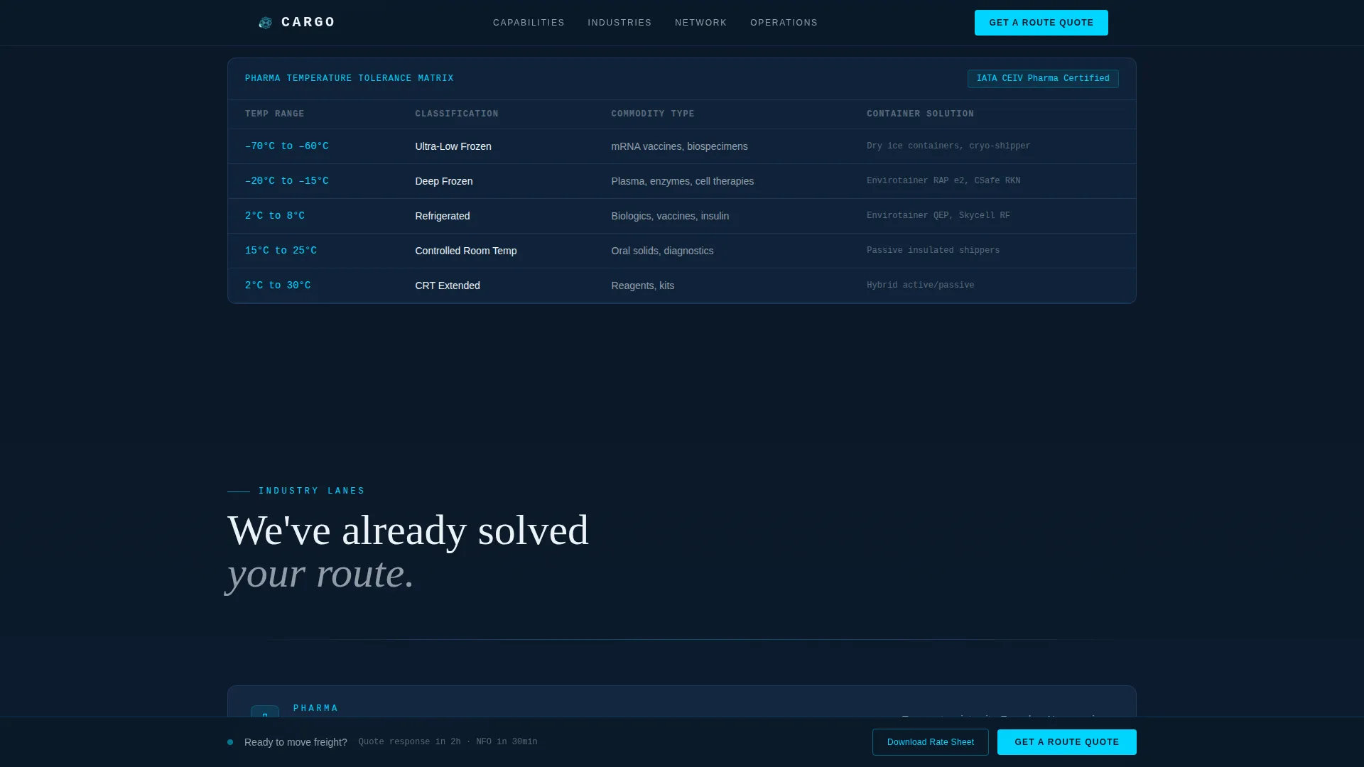 Freight & Cargo Professional Website Template