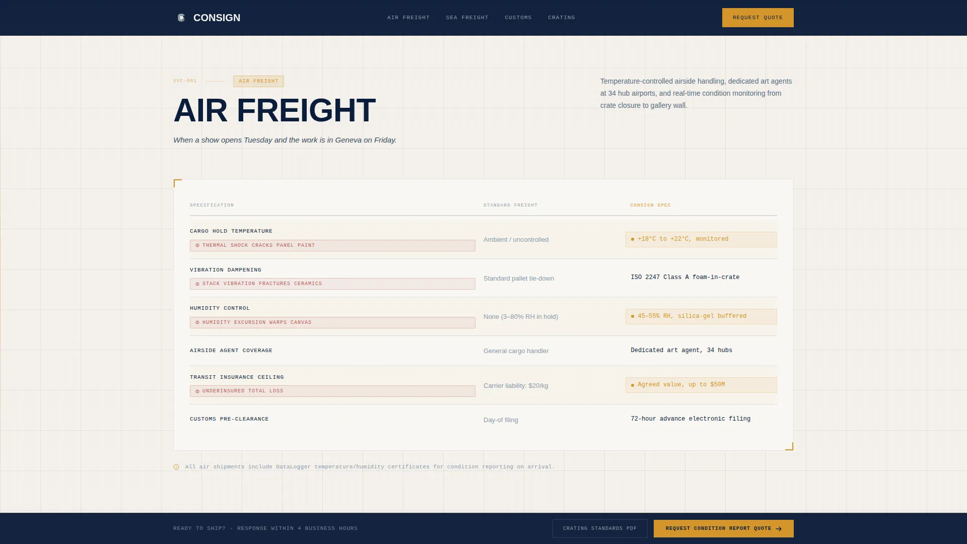 Whiteglove Freight | Free Website Template | Rocket