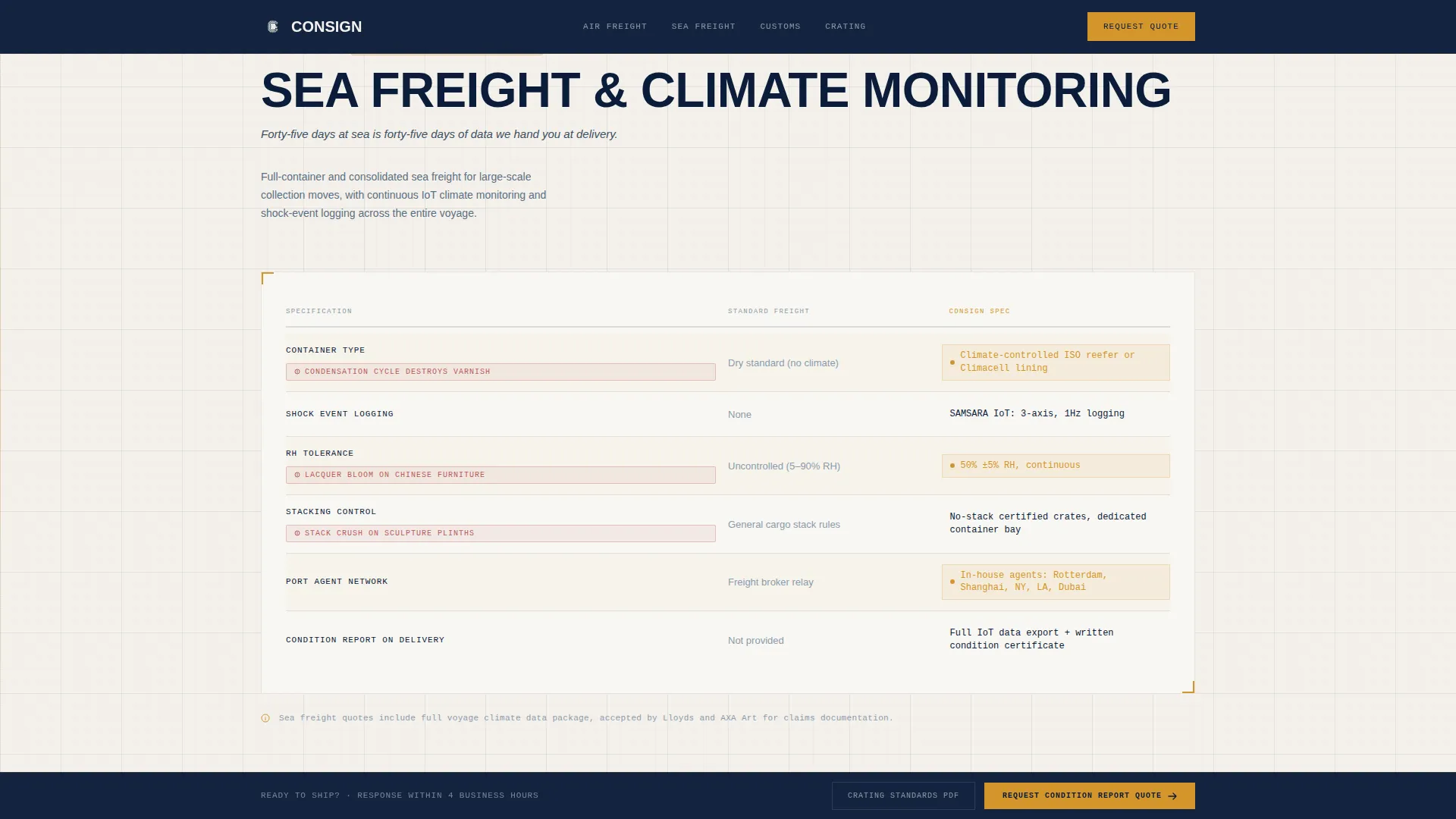 Whiteglove Freight | Free Website Template | Rocket