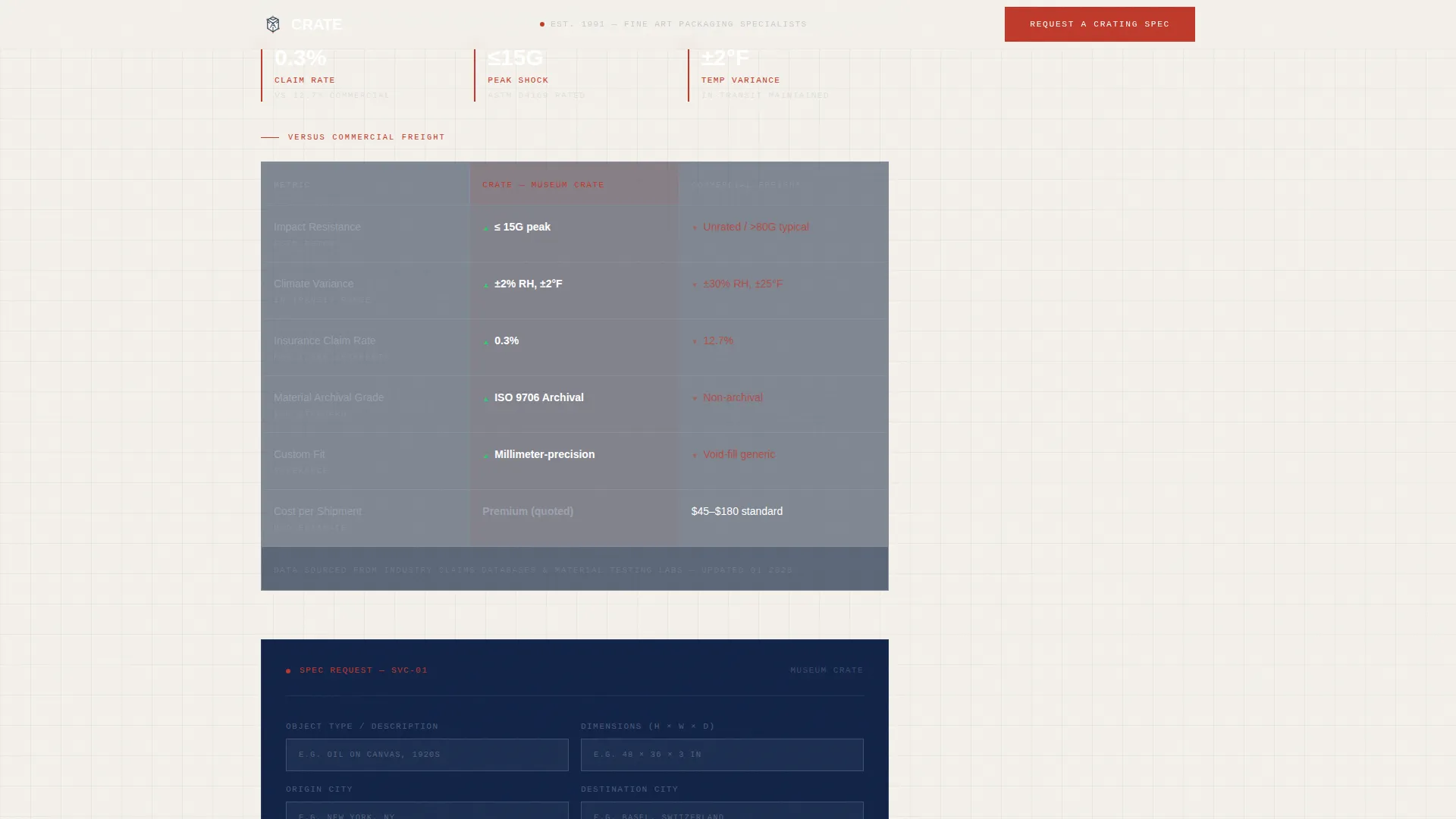 Freight & Logistics Directory Website Template