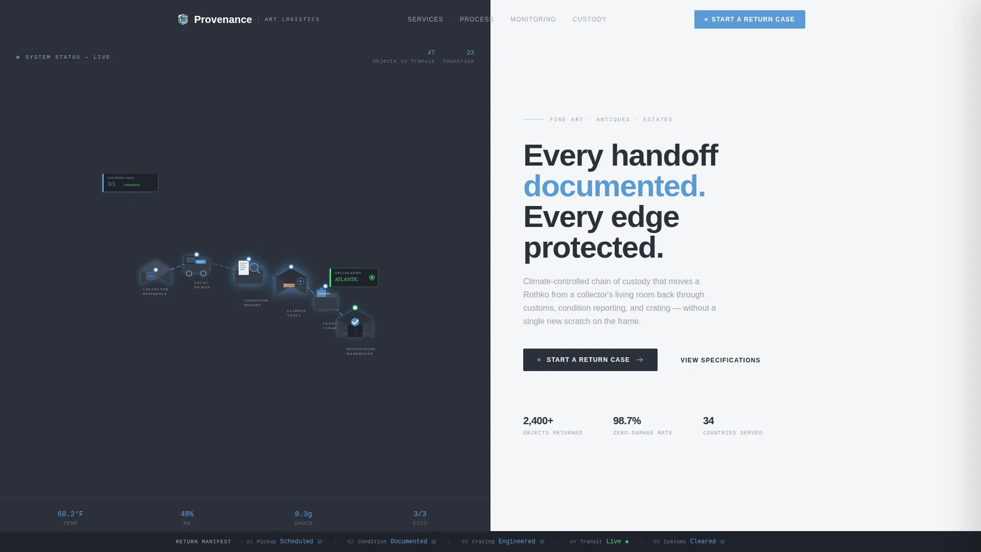 Precision Artwork | Free Website Template | Rocket