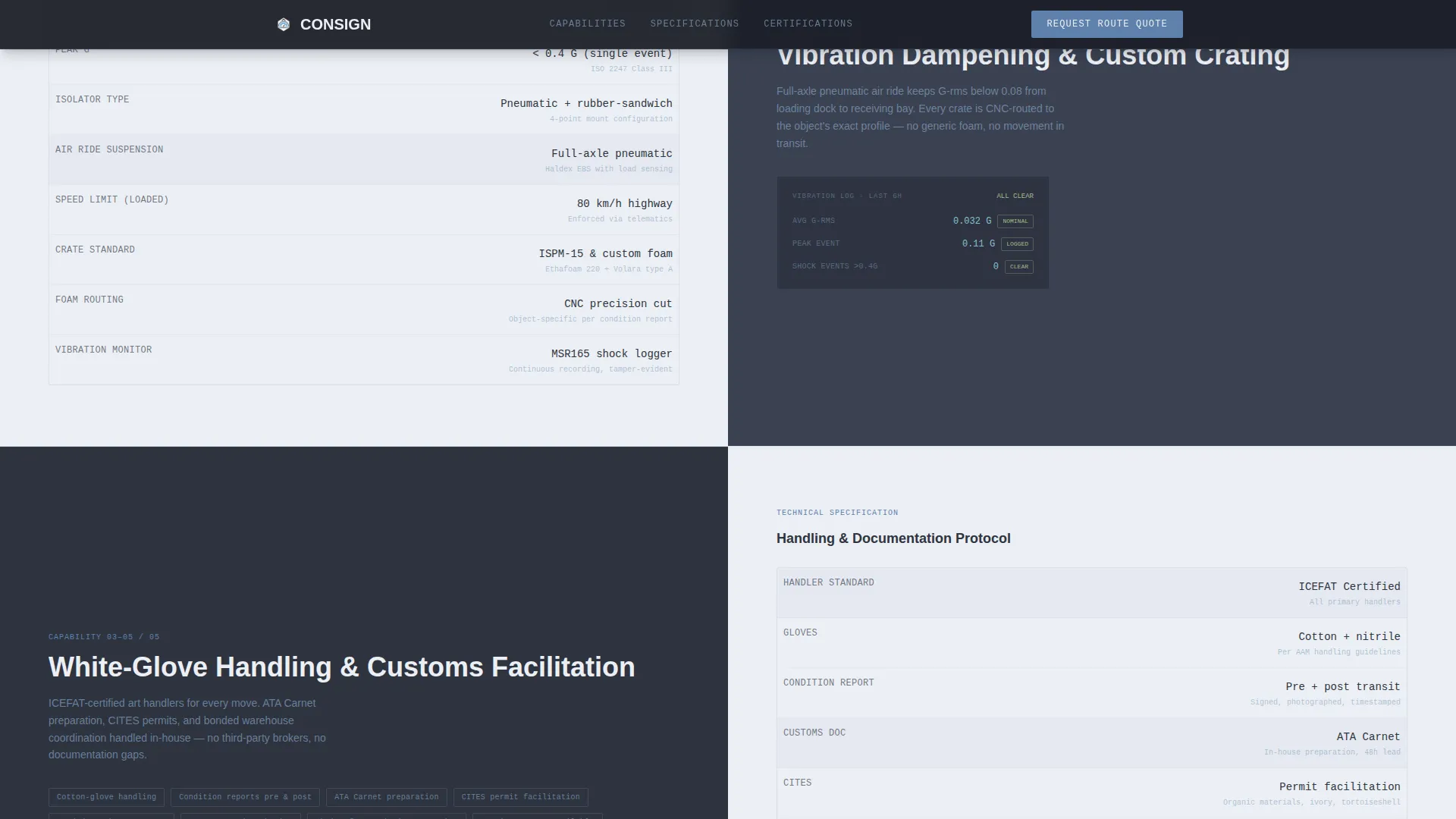 Precision Artwork | Free Website Template | Rocket
