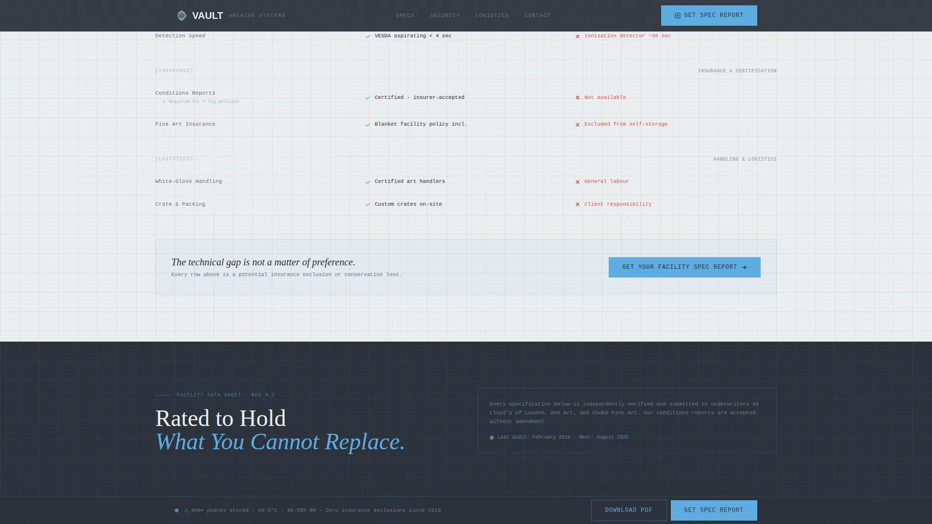 Precision Artworkstorage | Free Website Template | Rocket