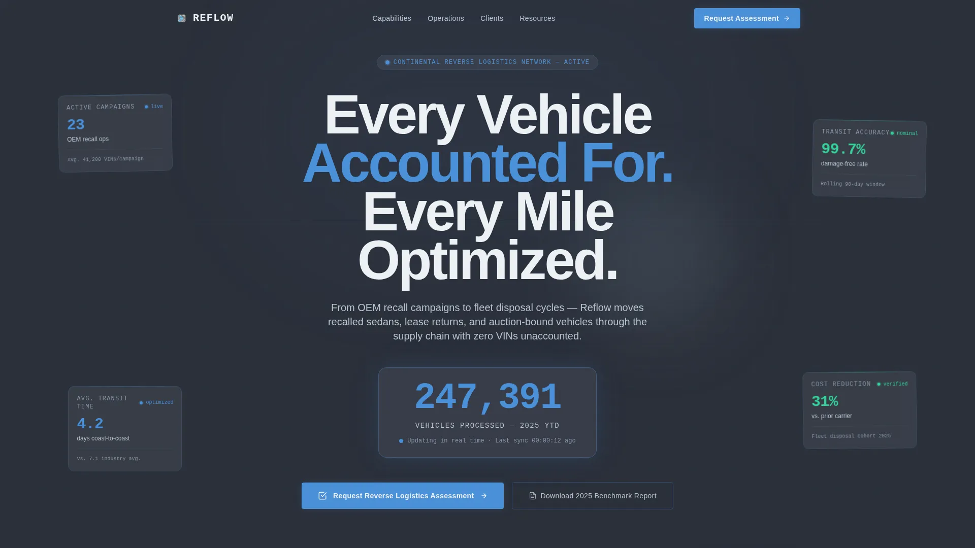 Precision Automotive | Free Website Template | Rocket