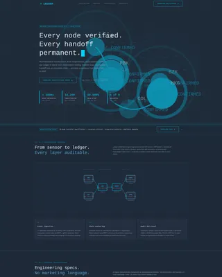 Supply Chain Technology Privacy Policy Website Template