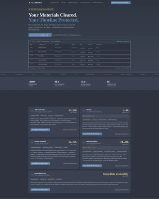Efficient Import-Export | Free Website Template | Rocket