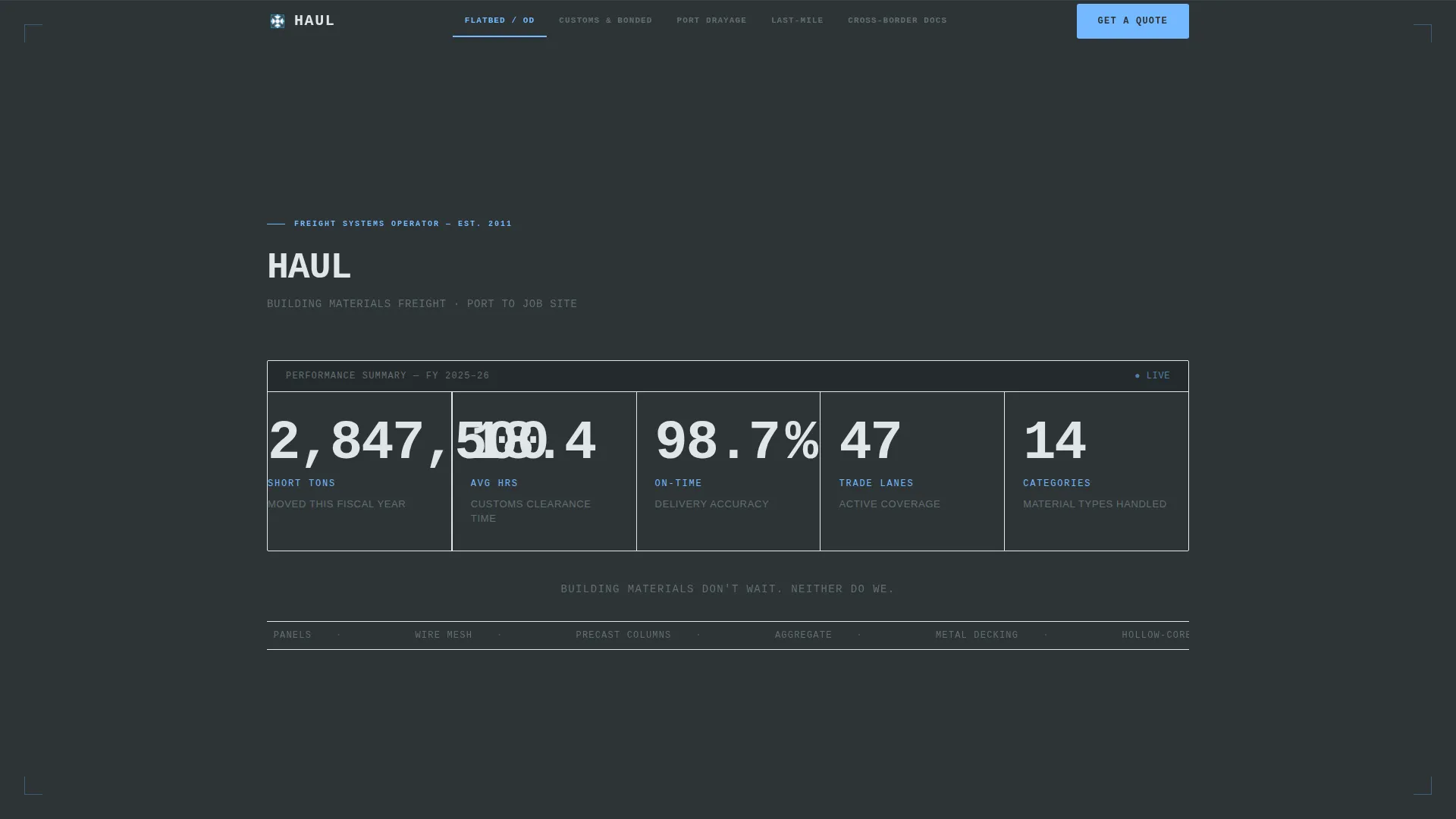 Precision Freightforwarder | Free Website Template | Rocket