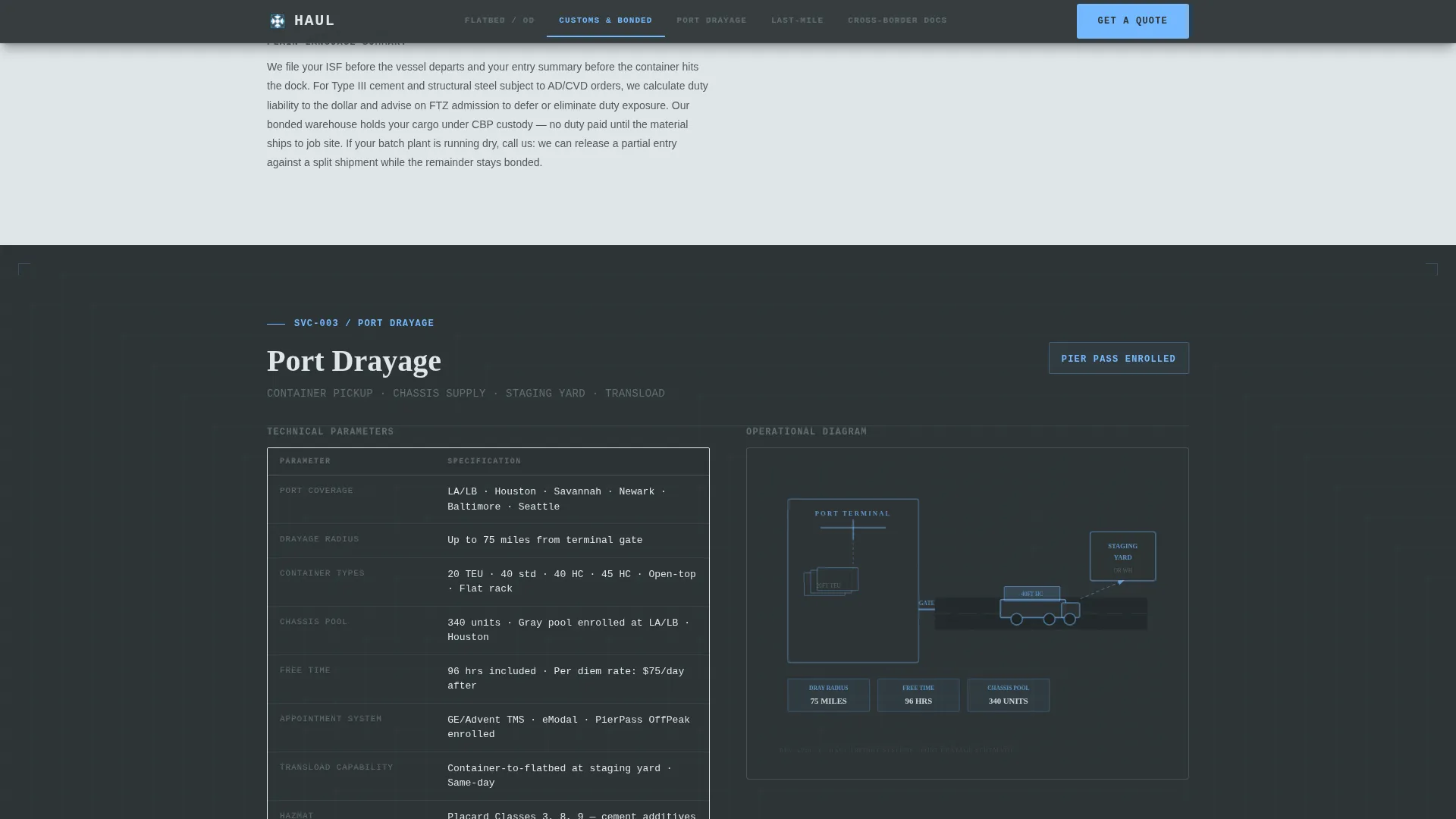 Precision Freightforwarder | Free Website Template | Rocket