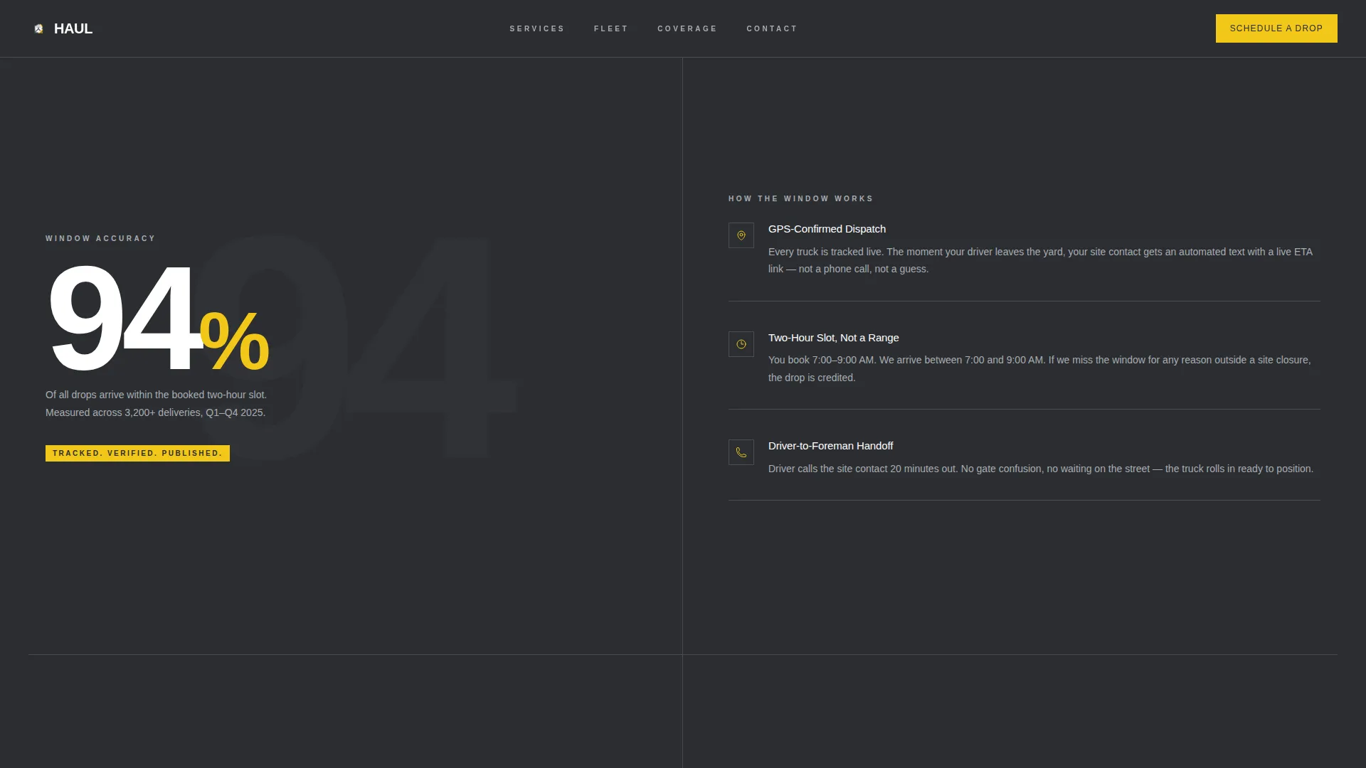 Precision Construction | Free Website Template | Rocket