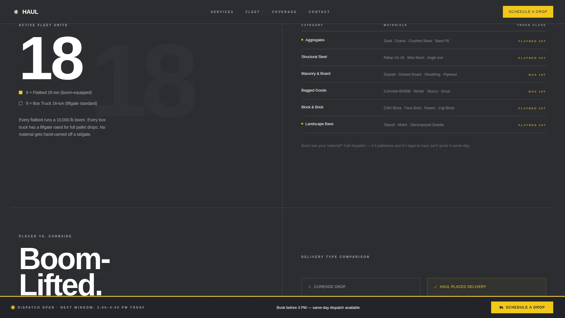 Precision Construction | Free Website Template | Rocket