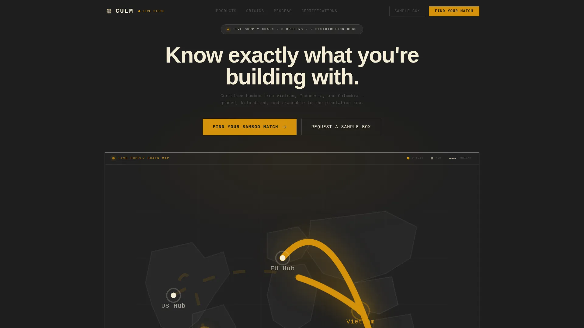 Bamboo Products & Professional Website Template