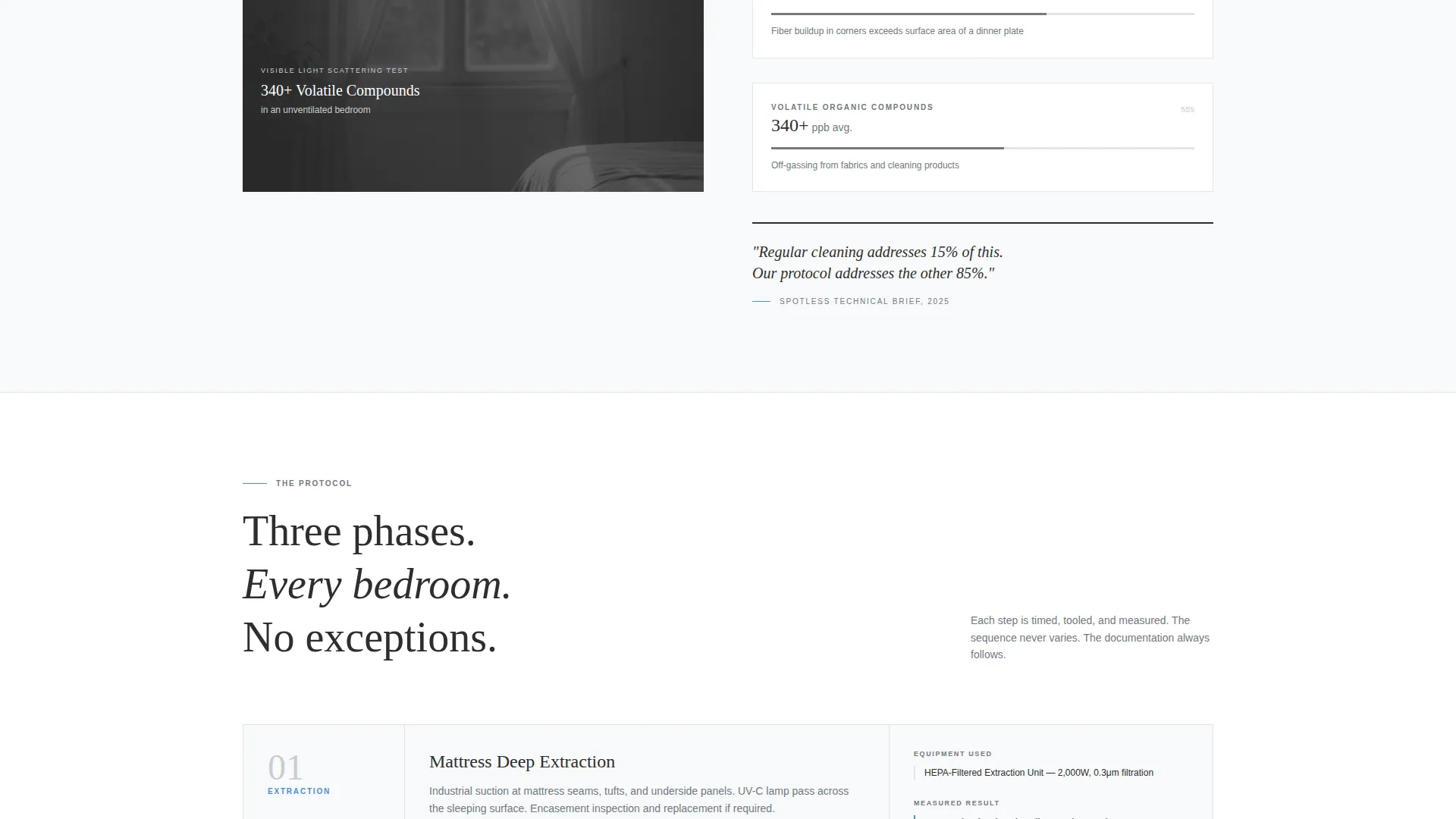 Meticulous Facility Cleaning Landing Page Template