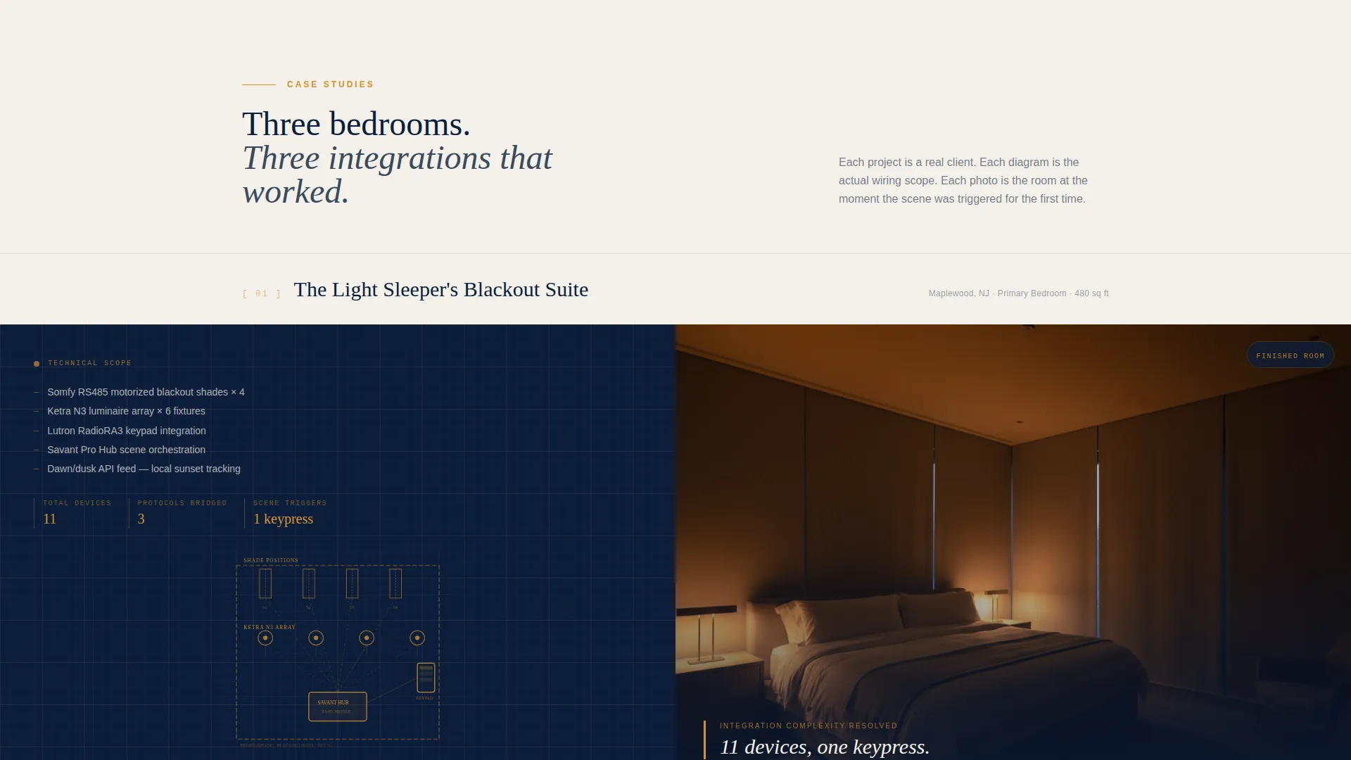 Bedroom Smart Home Integration Landing Page