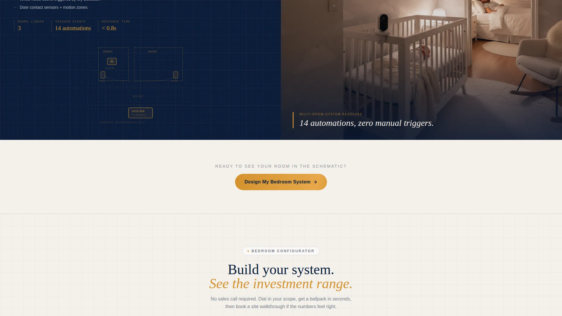 Bedroom Smart Home Integration Landing Page