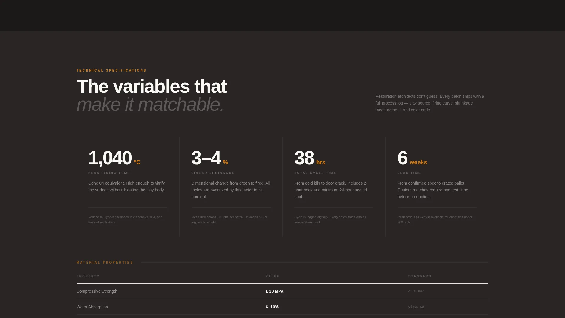 Handcrafted Brick Fabricator Landing Page Template