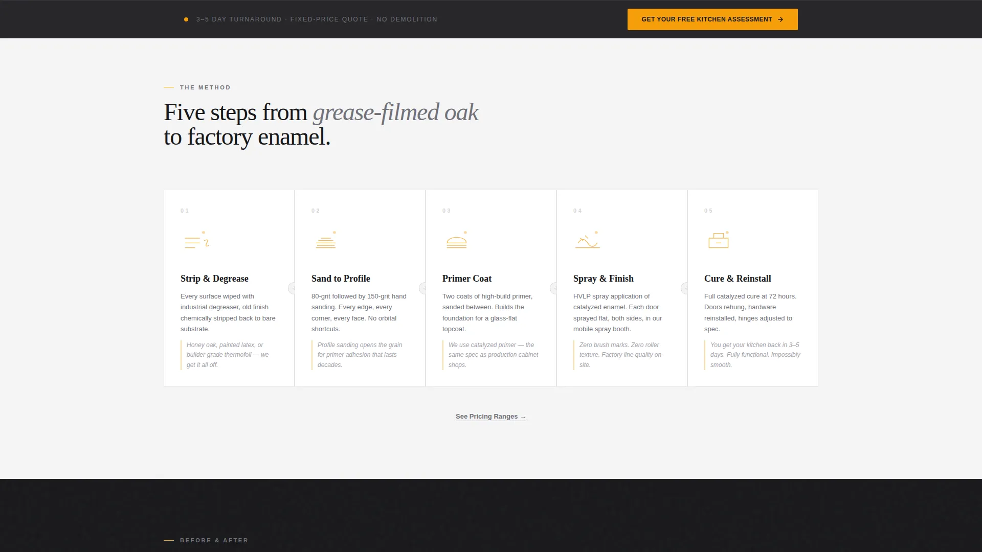 Cabinet Refinishing Landing Page Template