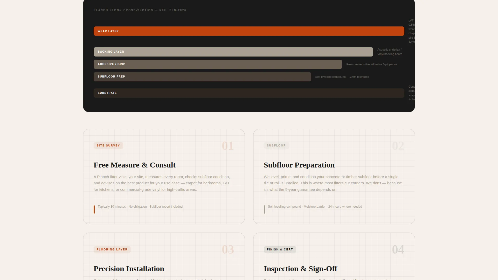 Carpet & Vinyl Flooring Landing Page Template