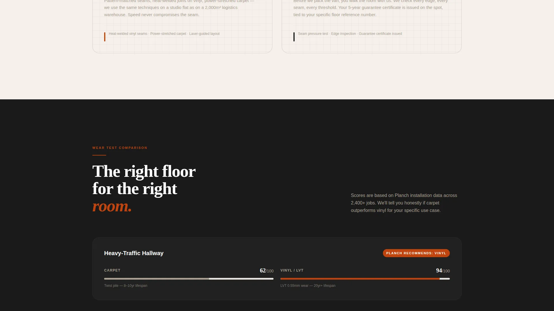 Carpet & Vinyl Flooring Landing Page Template