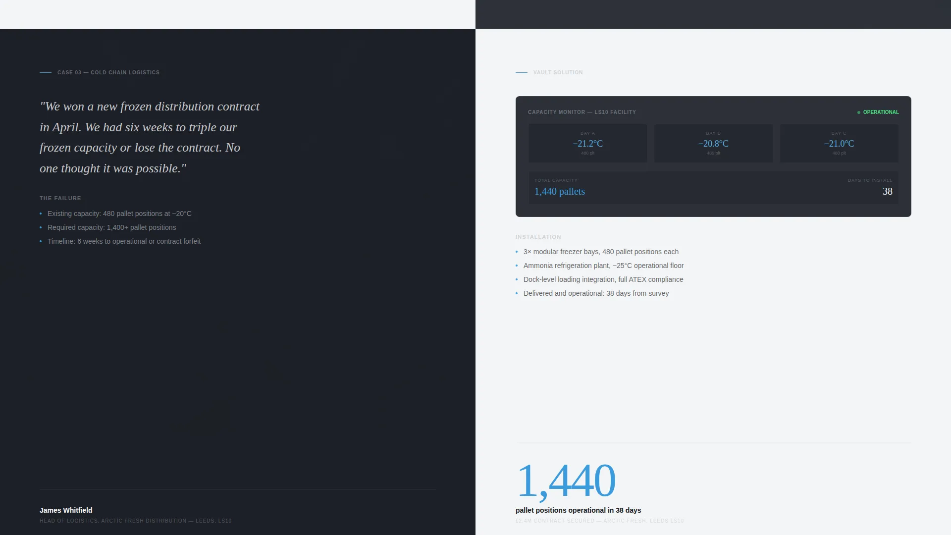 Advanced Specialty Construction Appointment Booking Website Template