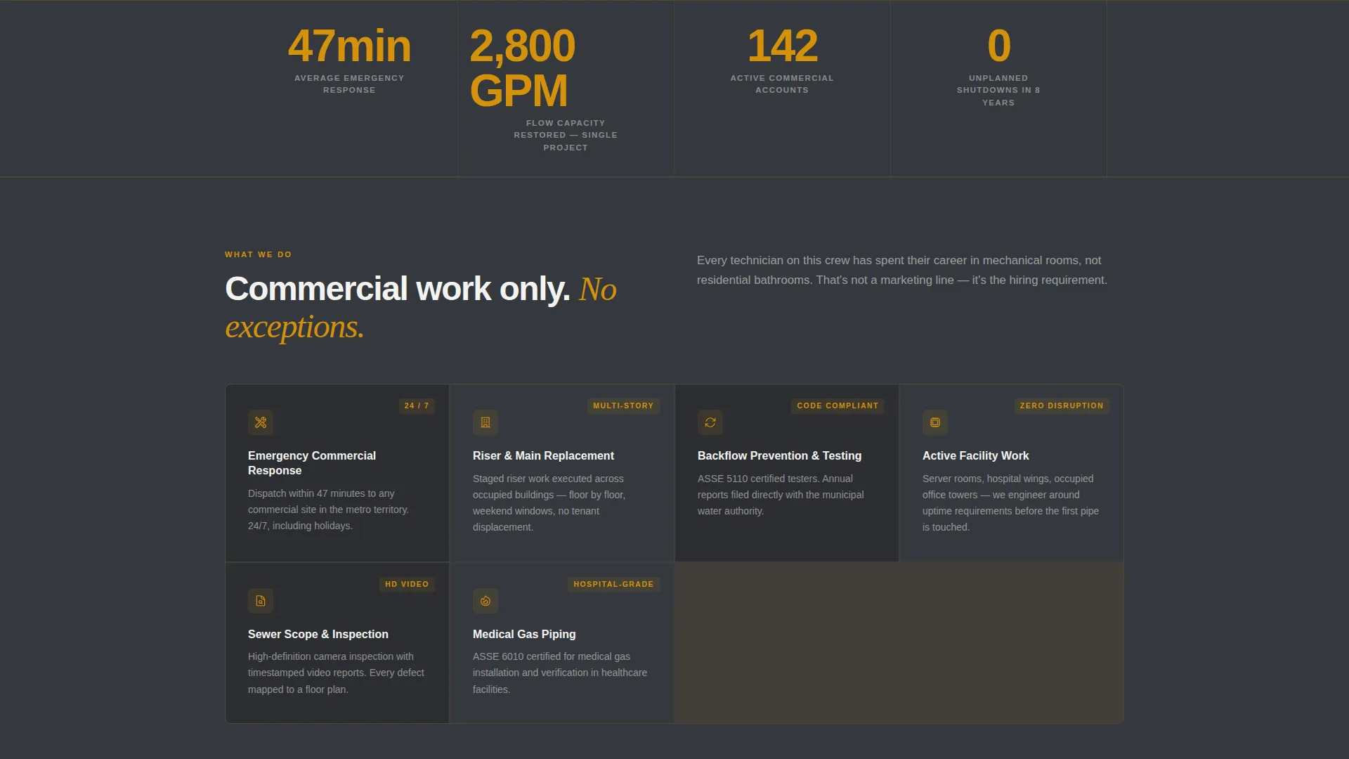 Commercial Plumber Landing Page Template