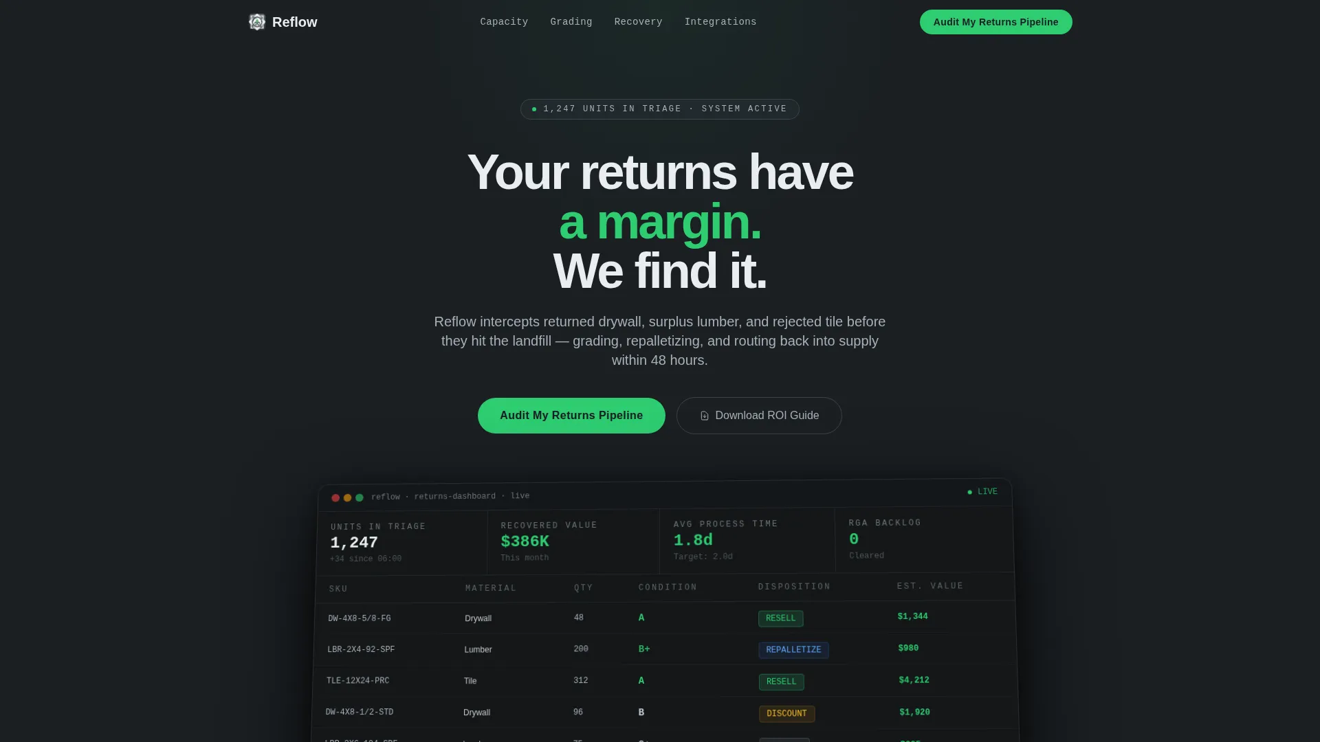 Precision Logistics | Free Website Template | Rocket