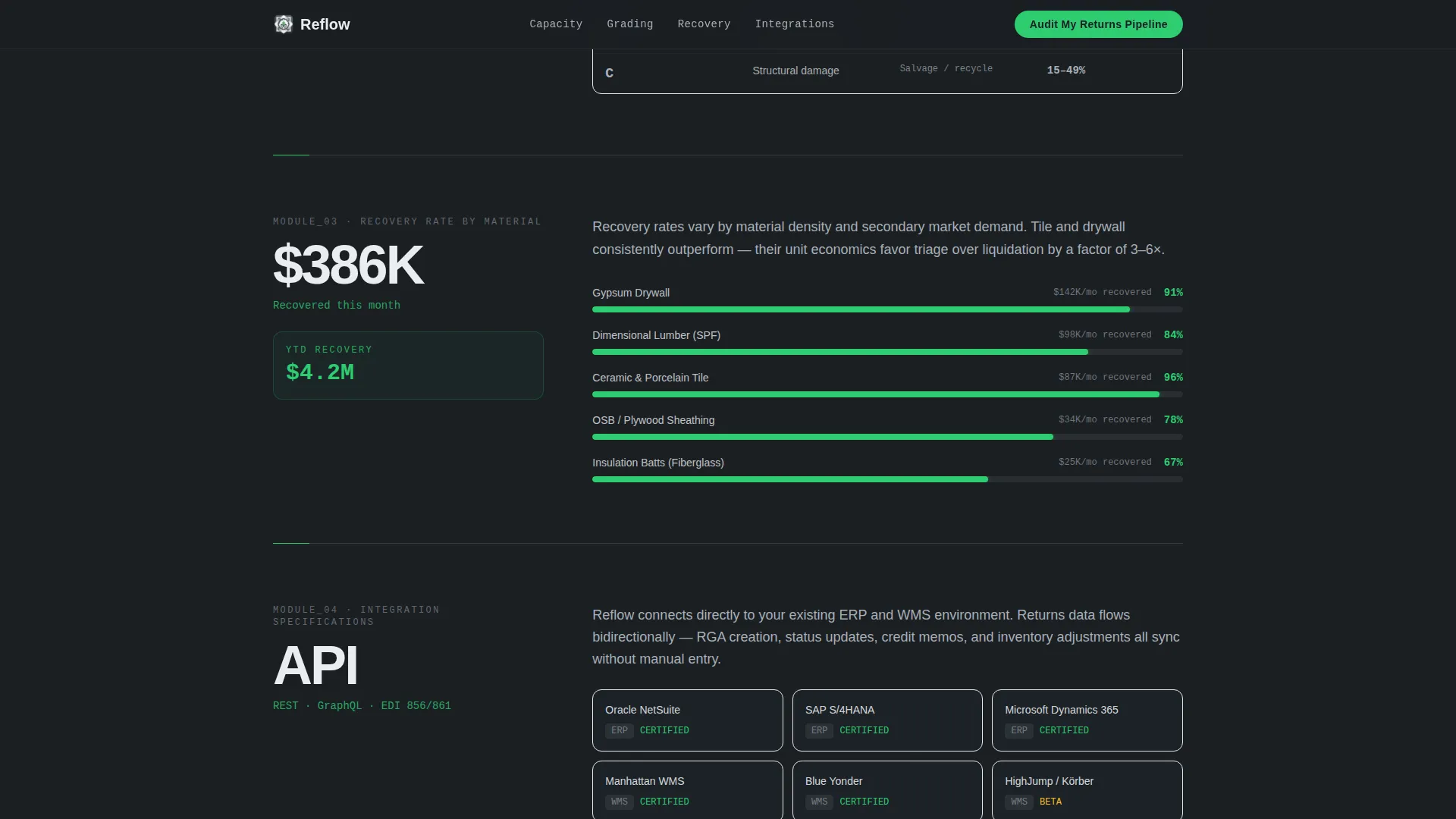 Precision Logistics | Free Website Template | Rocket
