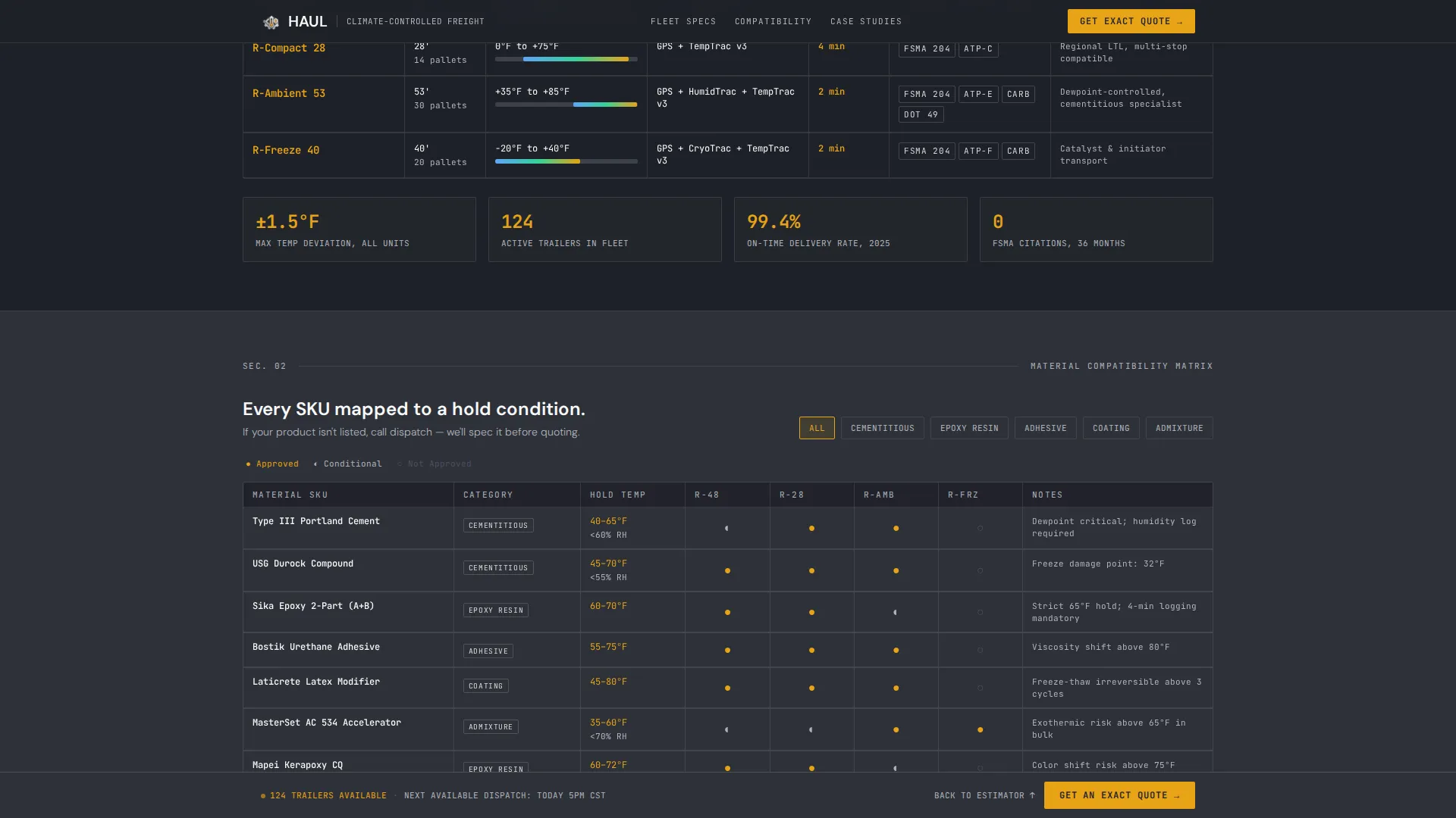Precision Climatecontrolled | Free Website Template | Rocket