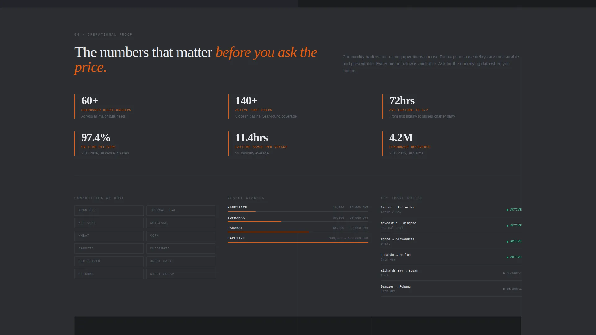 Precision Freight | Free Website Template | Rocket