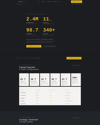 Precision Bulkdelivery | Free Website Template | Rocket