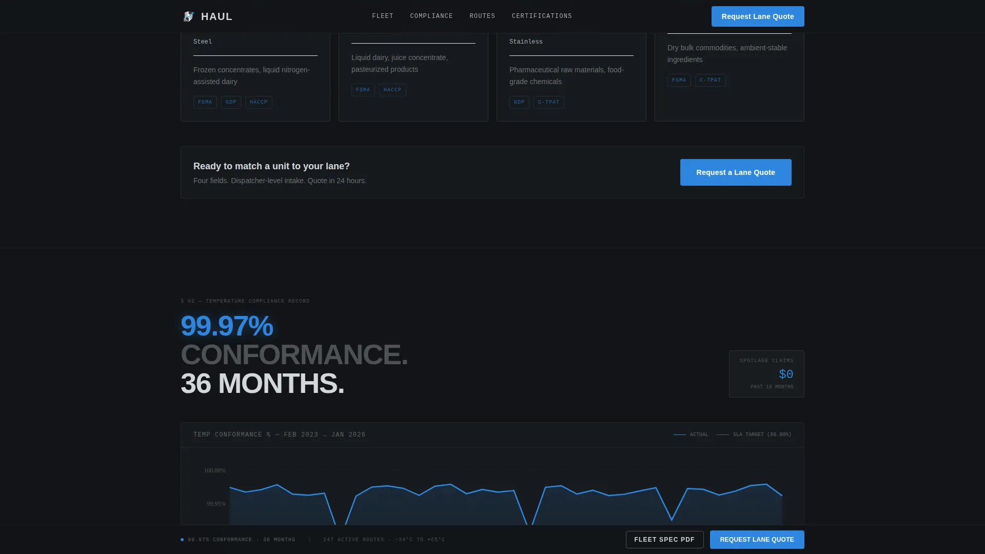 Precision Coldchain | Free Website Template | Rocket