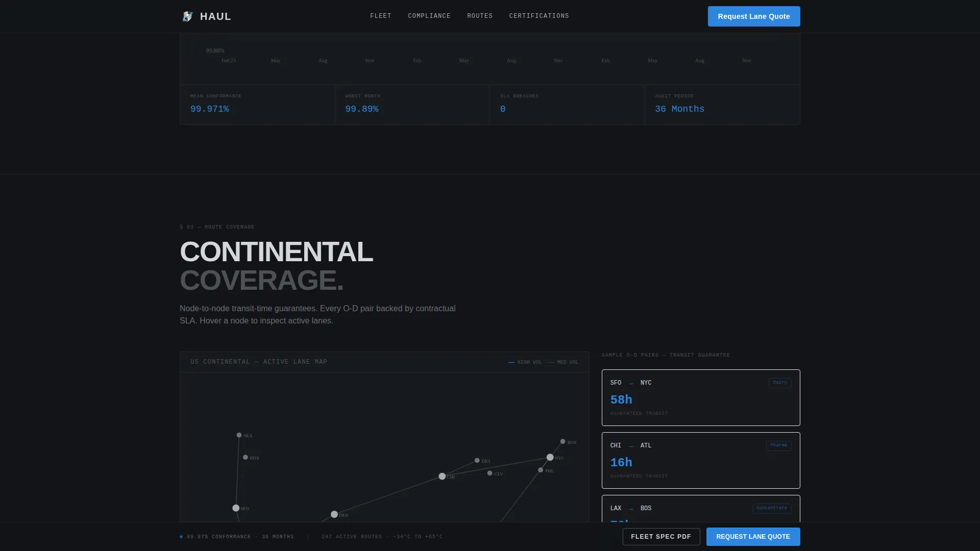 Precision Coldchain | Free Website Template | Rocket