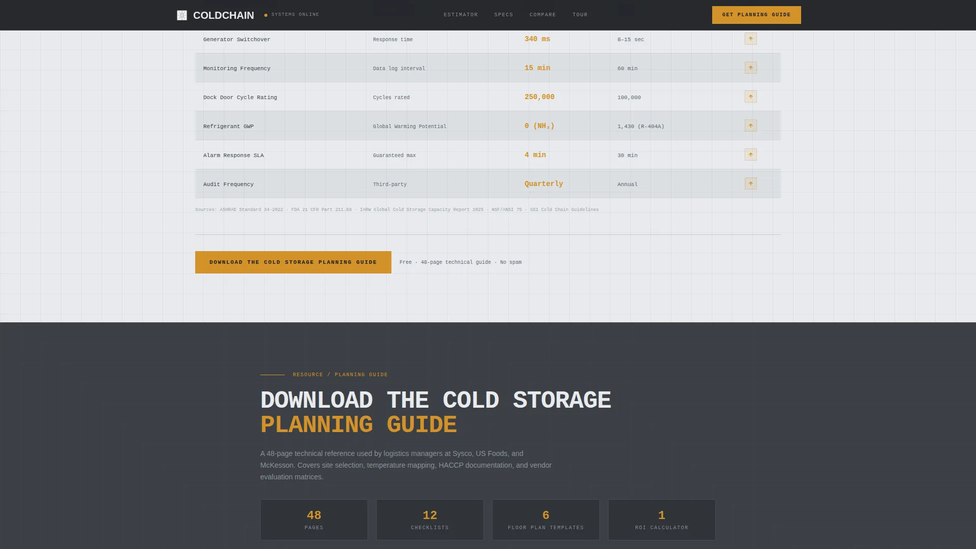 Warehouse & Distribution Pricing Website Template