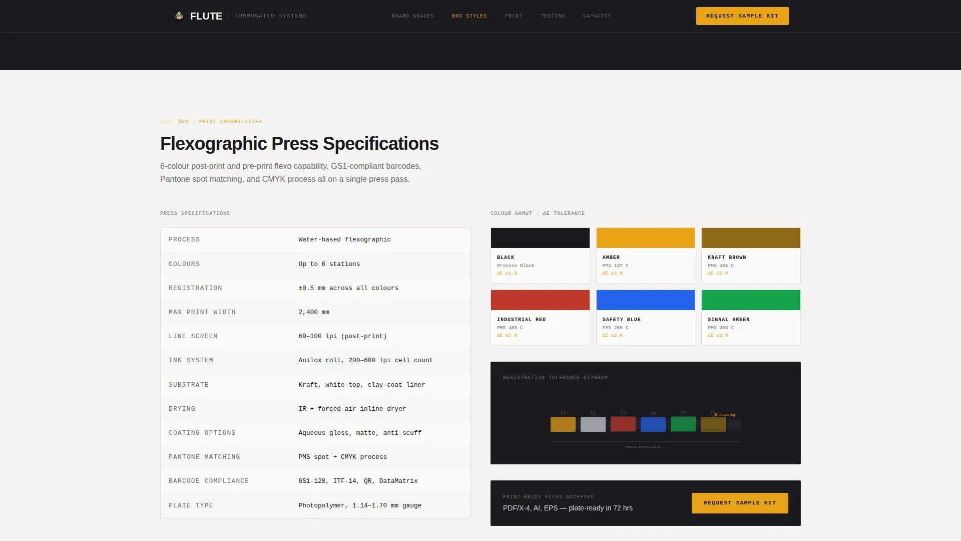 Packaging & Shipping Privacy Policy Website Template