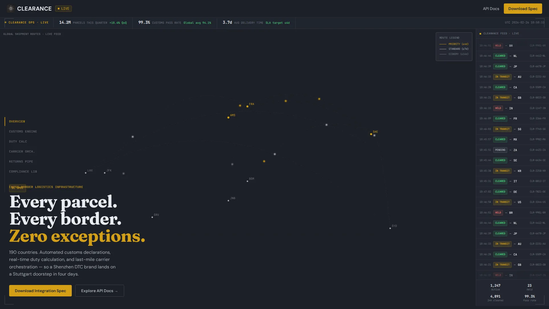Customs & Trade Privacy Policy Website Template