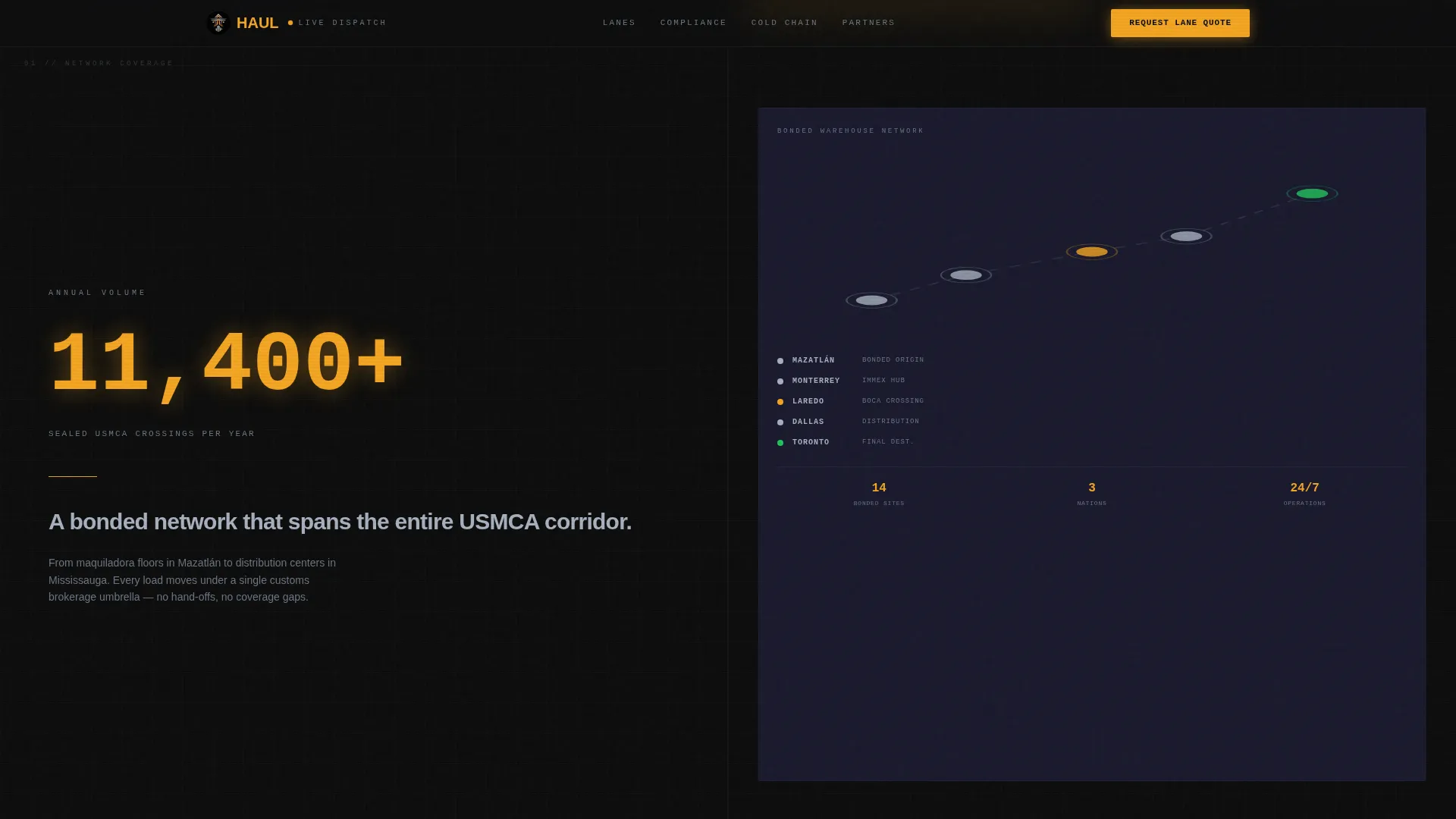 Freight & Cargo Careers Website Template