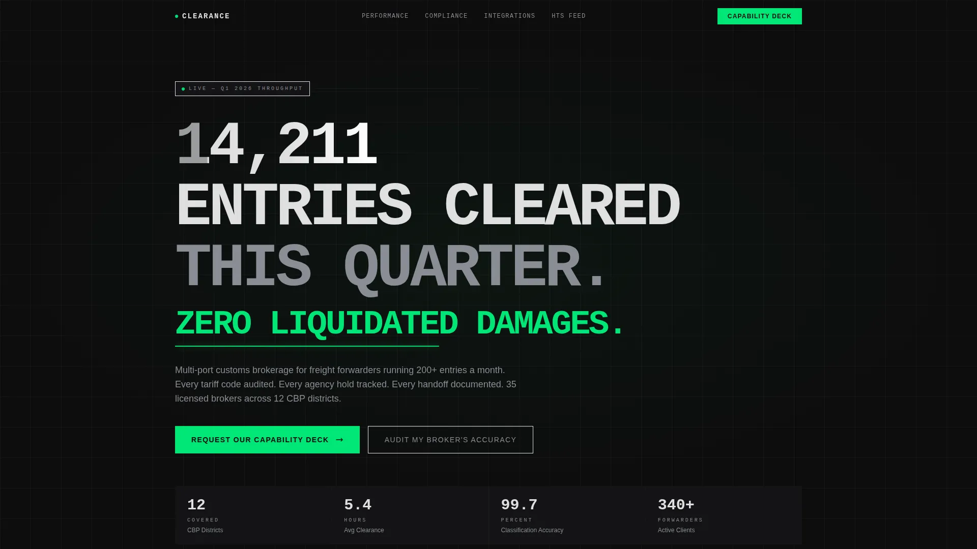 Customs & Trade Privacy Policy Website Template